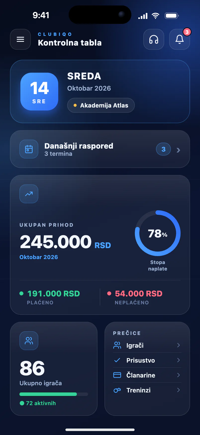Clubiqo app dashboard — total revenue, fee collection rate and player count